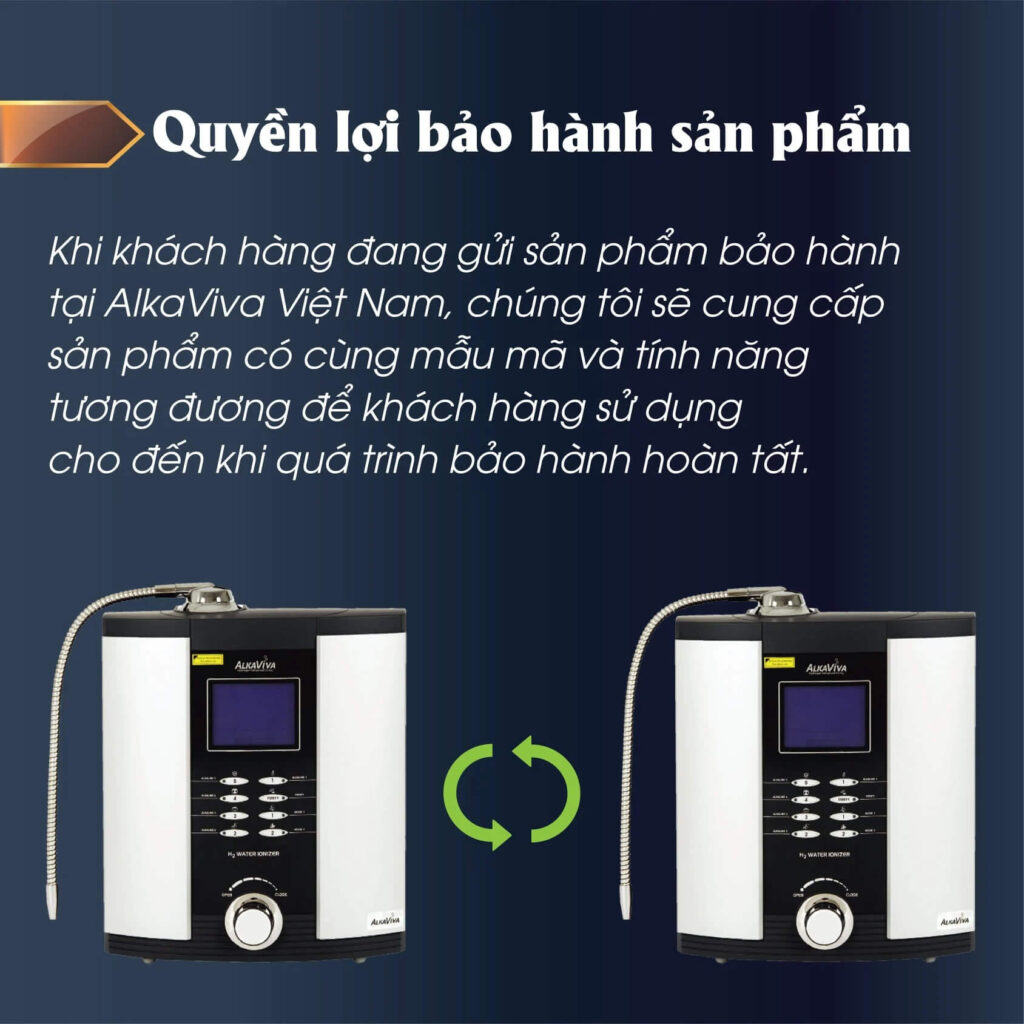 Quyền lợi bảo hành sản phẩm