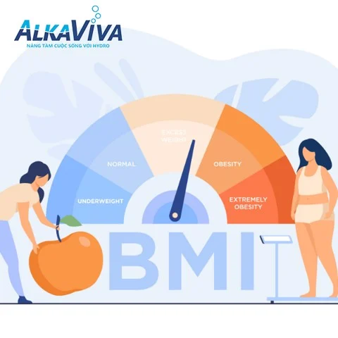 Chỉ số BMI có phải là một tiêu chuẩn đo lường chính xác về cân nặng và chiều cao không?