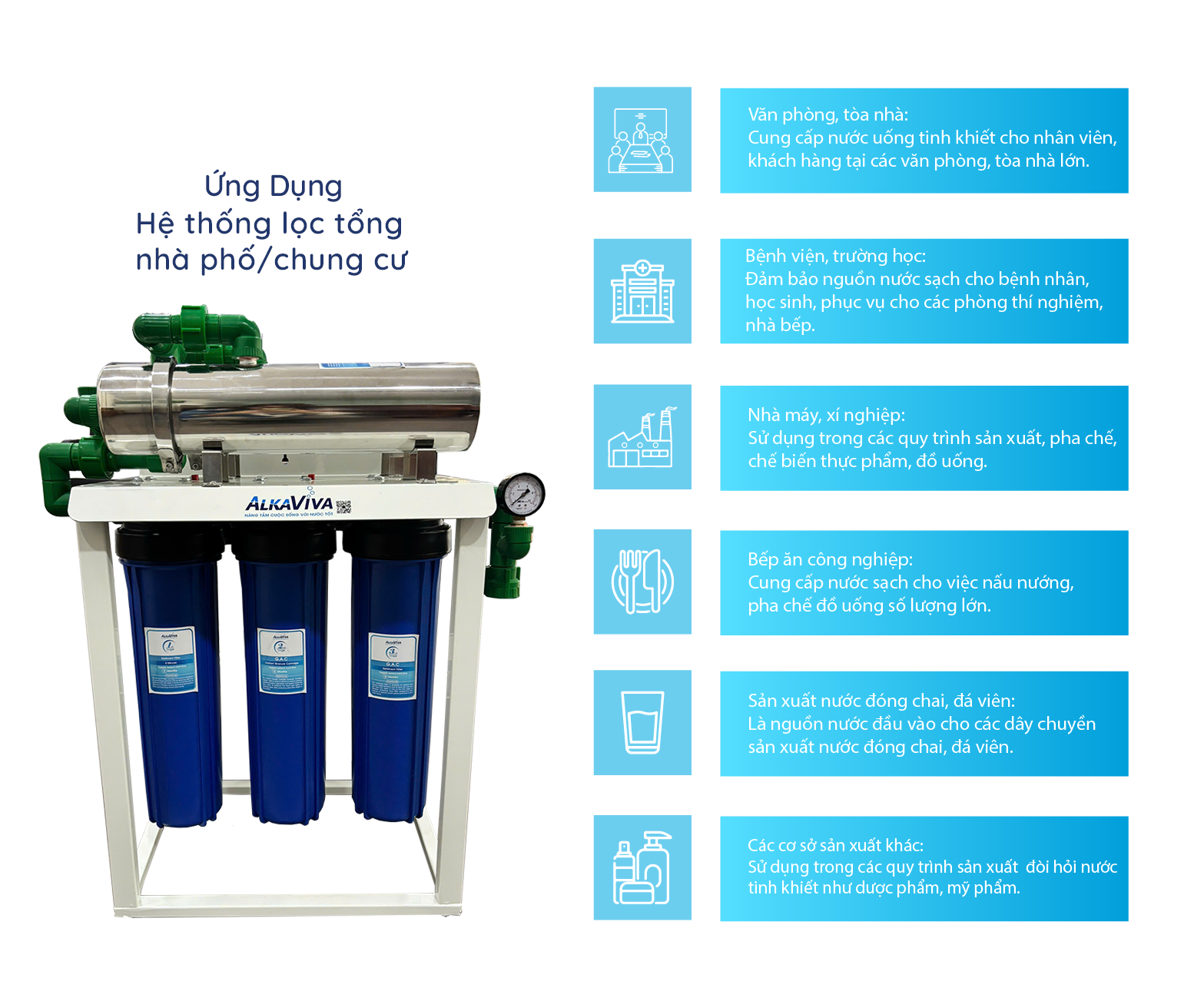 Hệ thống lọc tổng nhà phố/chung cư