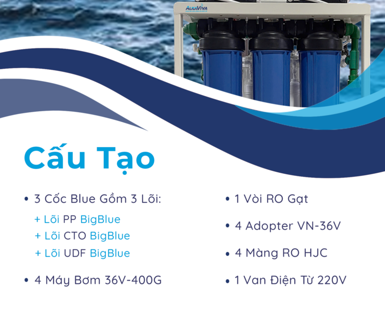 Hệ thống lọc tổng nhà phố/chung cư