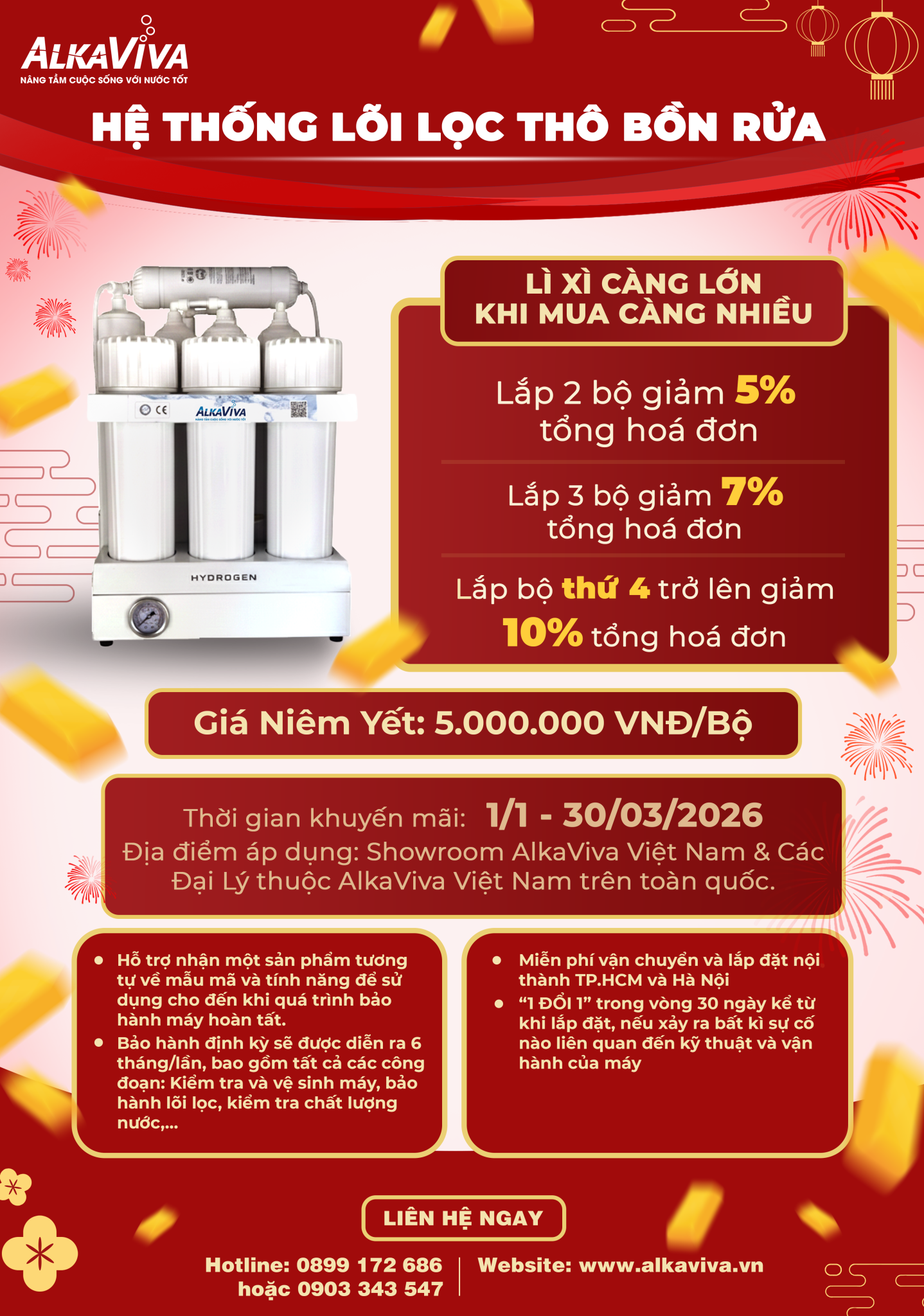 NEW YEAR’S SHOPPING – MUA SẮM ĐẦU NĂM