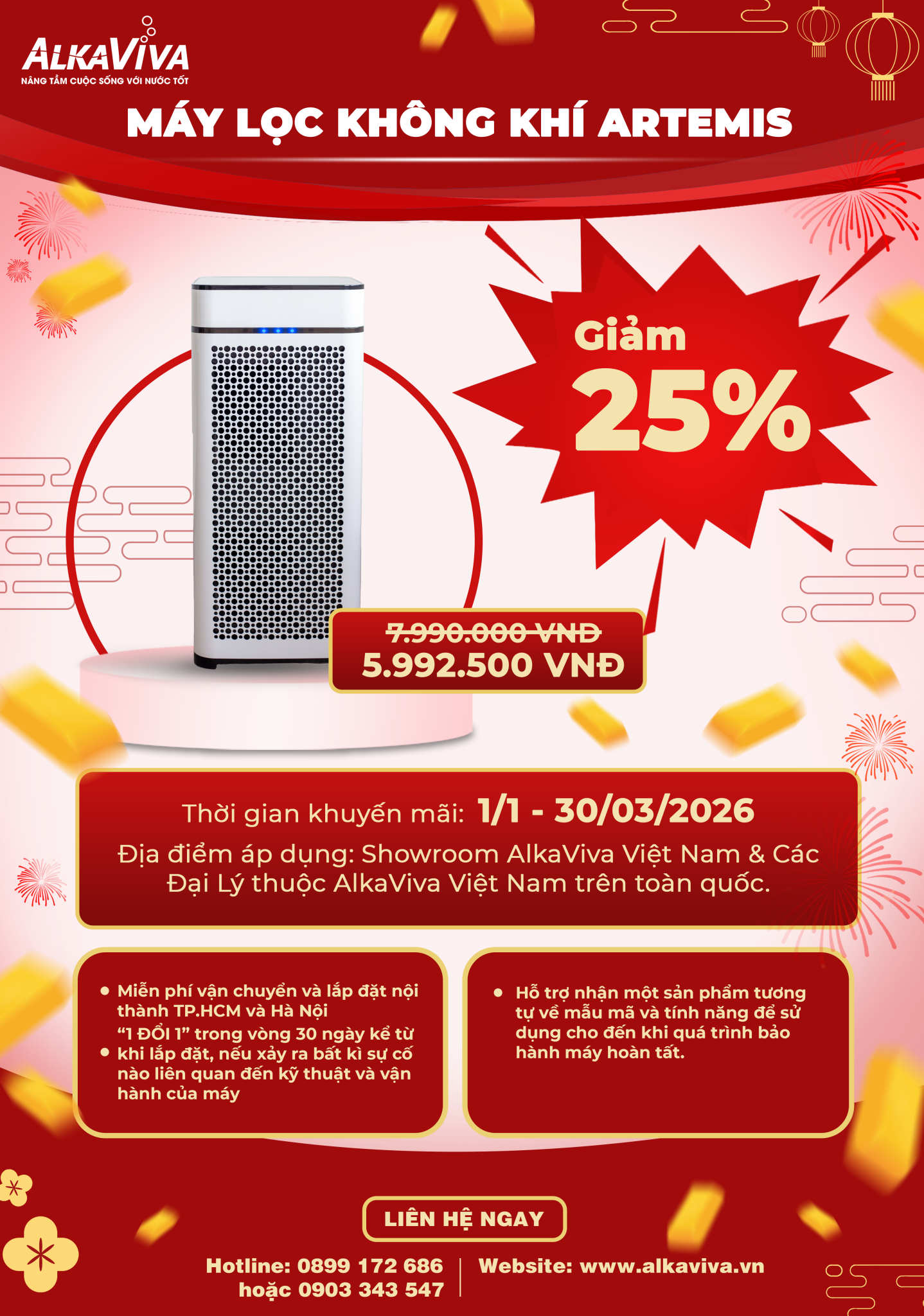 NEW YEAR’S SHOPPING – MUA SẮM ĐẦU NĂM