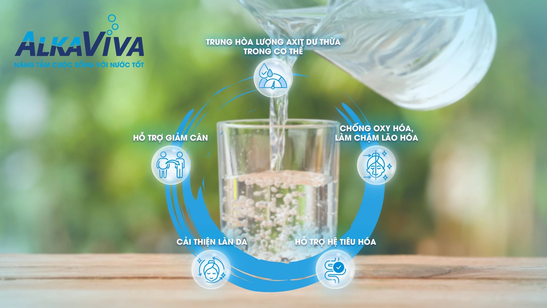 Công Dụng Của Nước Ion Kiềm: Lợi Ích Vượt Trội Cho Sức Khỏe