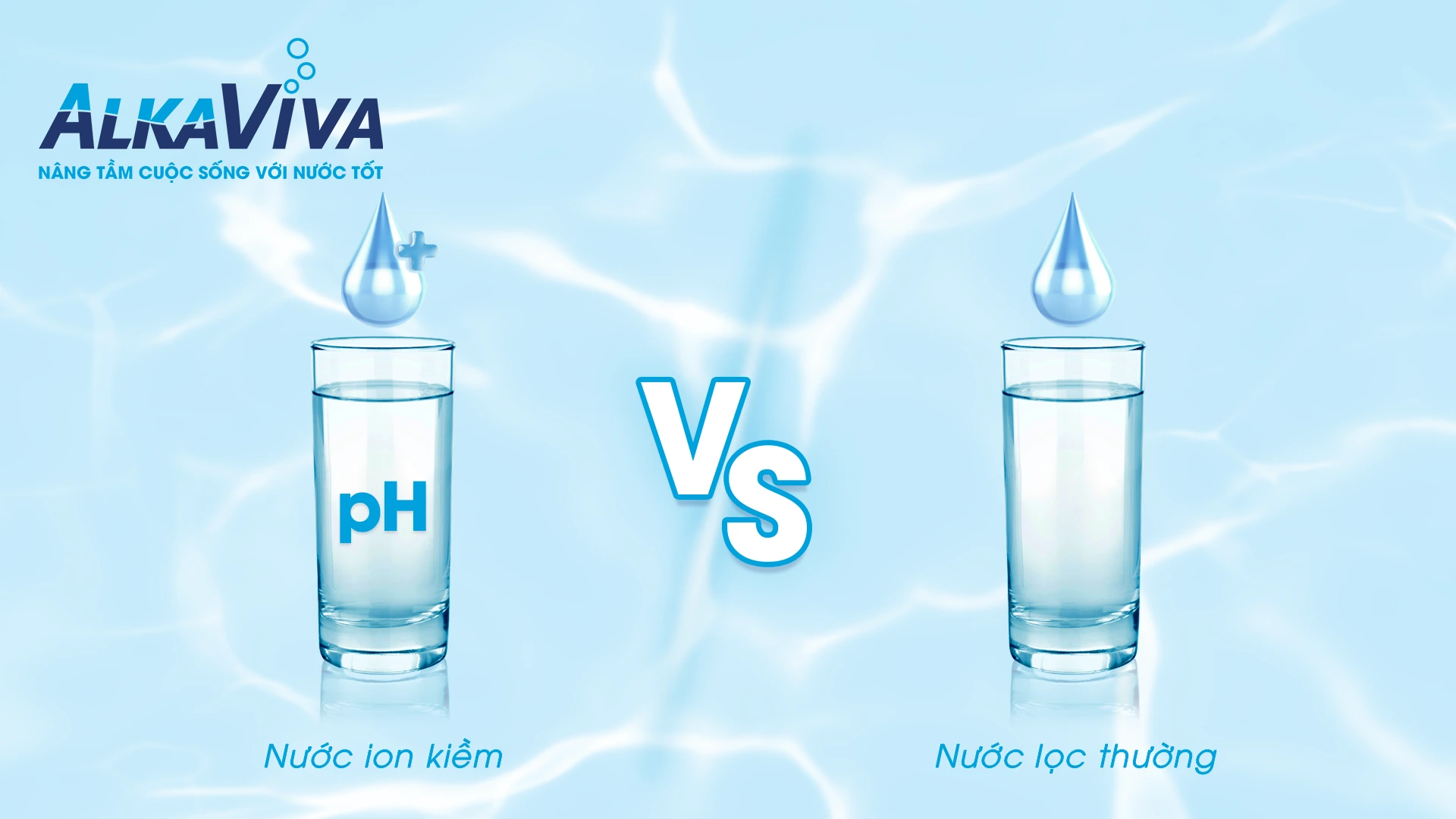 Công Dụng Của Nước Ion Kiềm: Lợi Ích Vượt Trội Cho Sức Khỏe