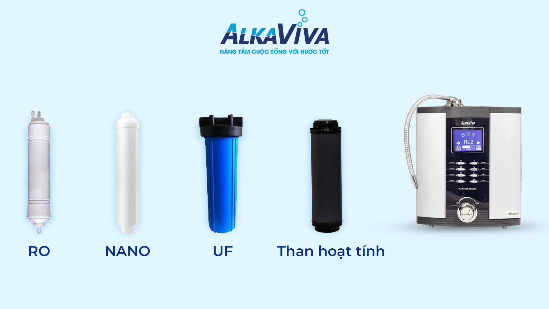 Cấu Tạo Máy Lọc Nước Ion Kiềm: Hiểu Rõ Công Nghệ Để Chọn Đúng Giải Pháp Sức Khỏe