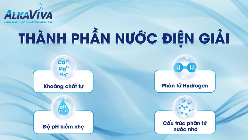 Thành Phần Nước Điện Giải Và Công Dụng Đối Với Sức Khỏe