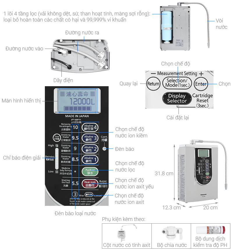 Top 10 máy lọc nước ion kiềm Panasonic nên biết năm 2025