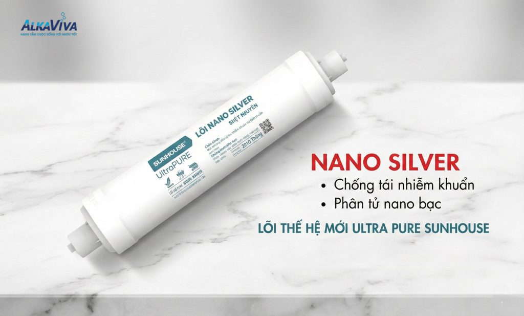 Phân tích chi tiết “Lõi lọc nước Sunhouse” – Cập nhập mới nhất 2026