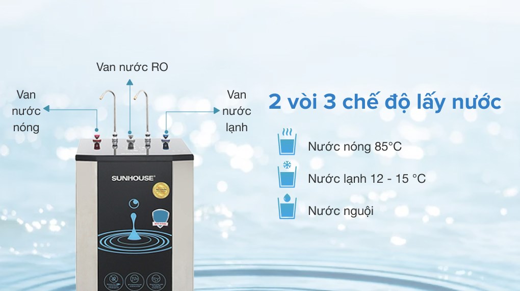 Máy lọc nước TrimIon có thực sự “kỳ diệu”? Sự thật ít ai nói