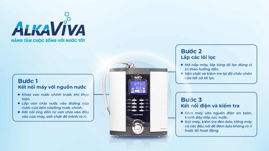 Hướng dẫn lắp đặt máy lọc nước ion kiềm AlkaViva
