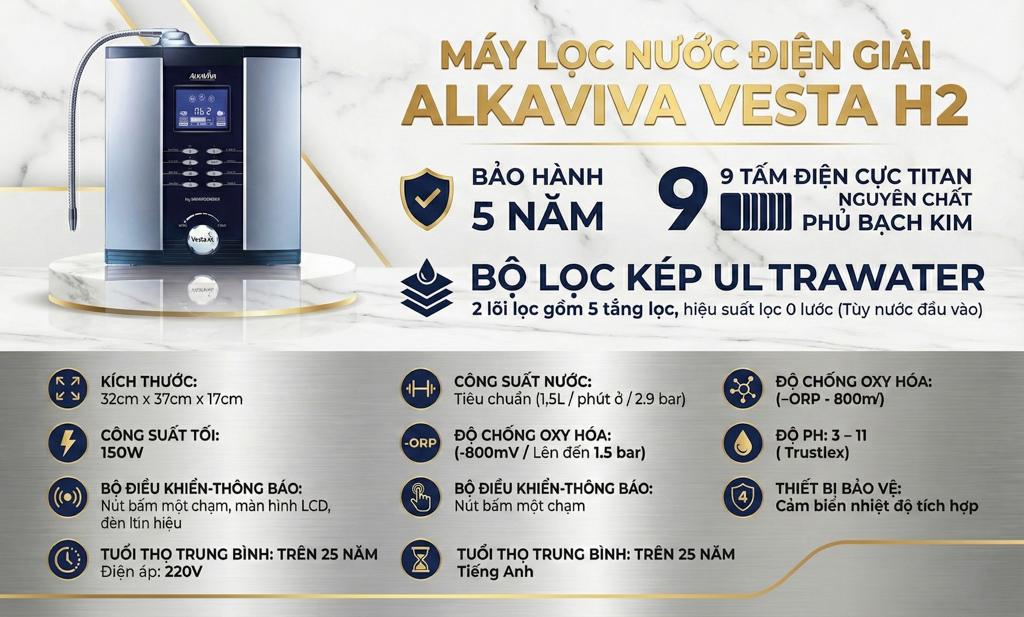 Cách tạo nước kiềm từ chanh: Hiểu đúng để bảo vệ sức khỏe tốt hơn