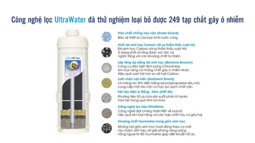 Cách tạo nước kiềm từ chanh: Hiểu đúng để bảo vệ sức khỏe tốt hơn