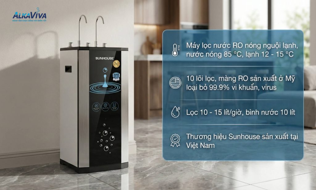 Máy lọc nước Sunhouse SHR76210CK – RO 10 lõi