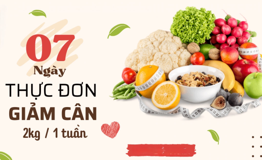 Thực đơn giảm cân 7 ngày – 1 tháng: Cách ăn giúp giảm 3–6kg mà không cần nhịn đói