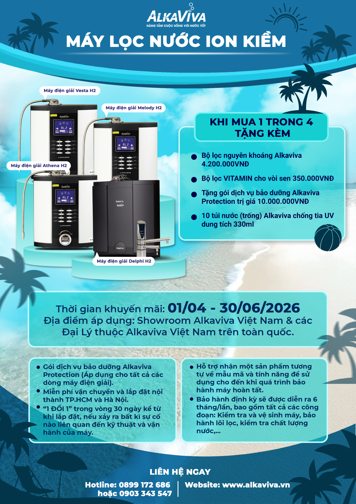 NEW YEAR’S SHOPPING – MUA SẮM ĐẦU NĂM