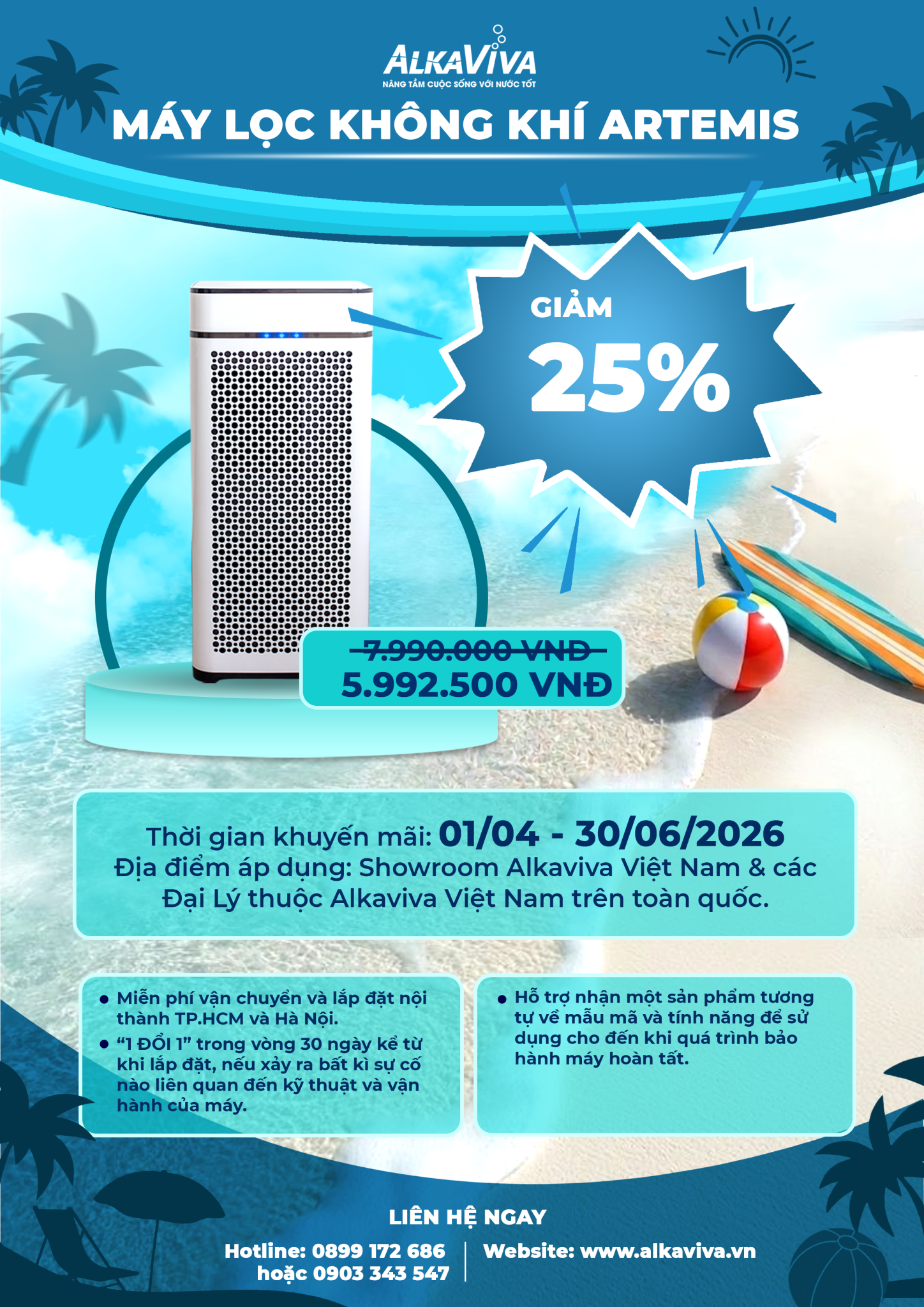 NEW YEAR’S SHOPPING – MUA SẮM ĐẦU NĂM