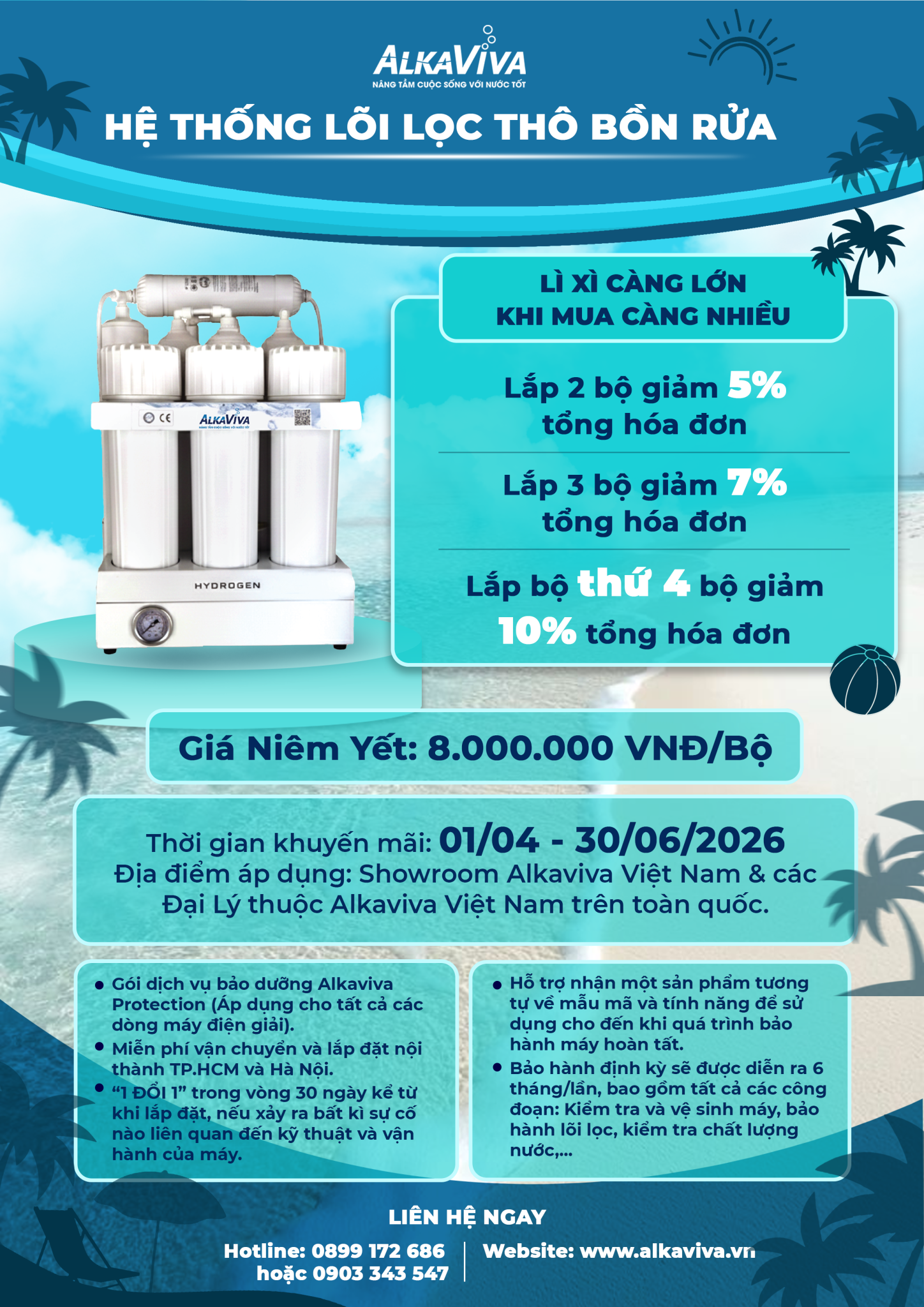 NEW YEAR’S SHOPPING – MUA SẮM ĐẦU NĂM