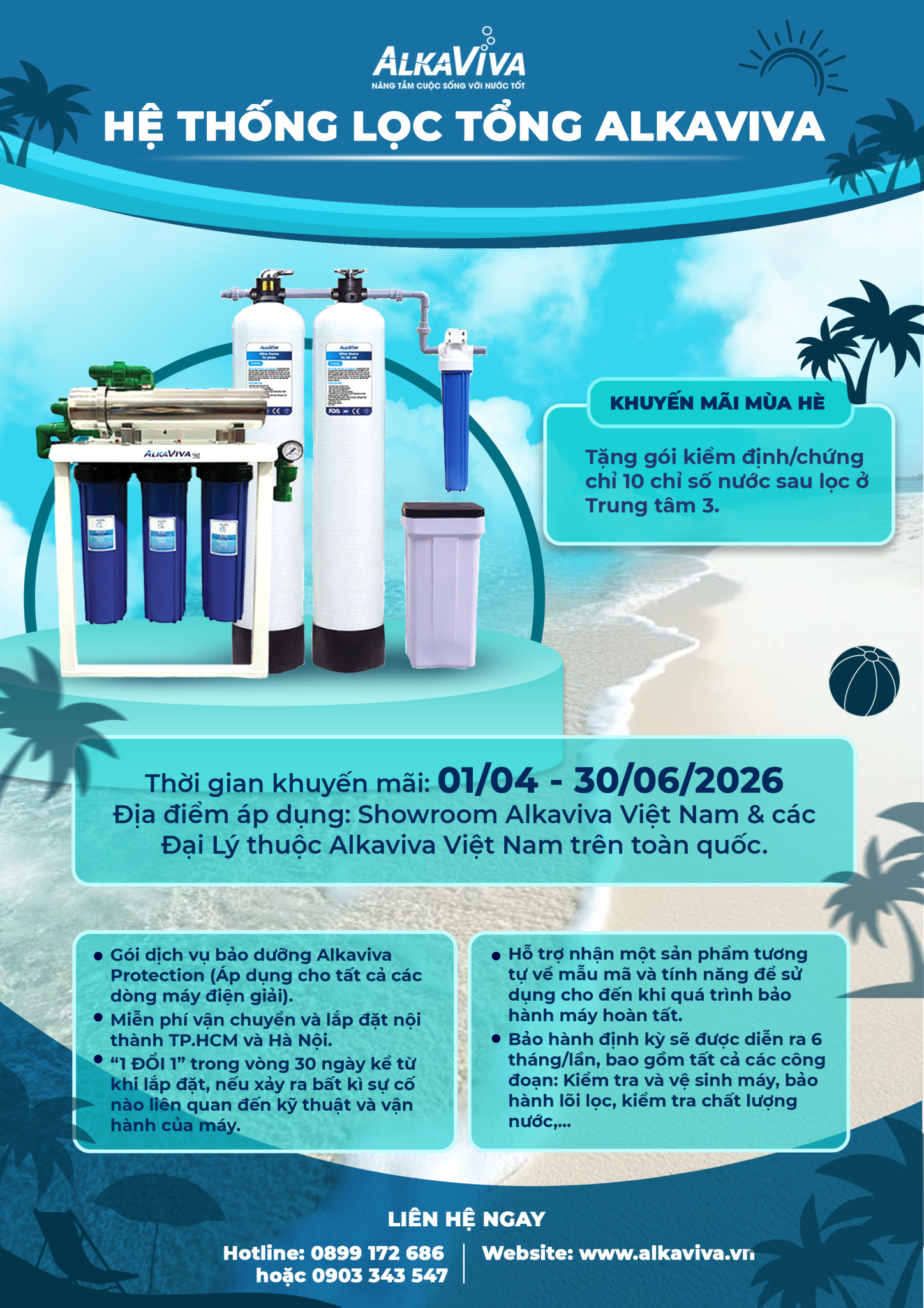 NEW YEAR’S SHOPPING – MUA SẮM ĐẦU NĂM